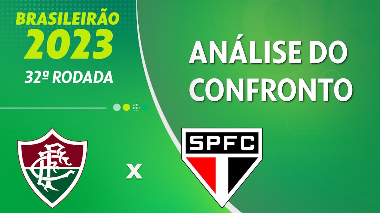 Fluminense x São Paulo: Ricardo Gonzalez analisa duelo adiado da 32ª rodada do Brasileirão
