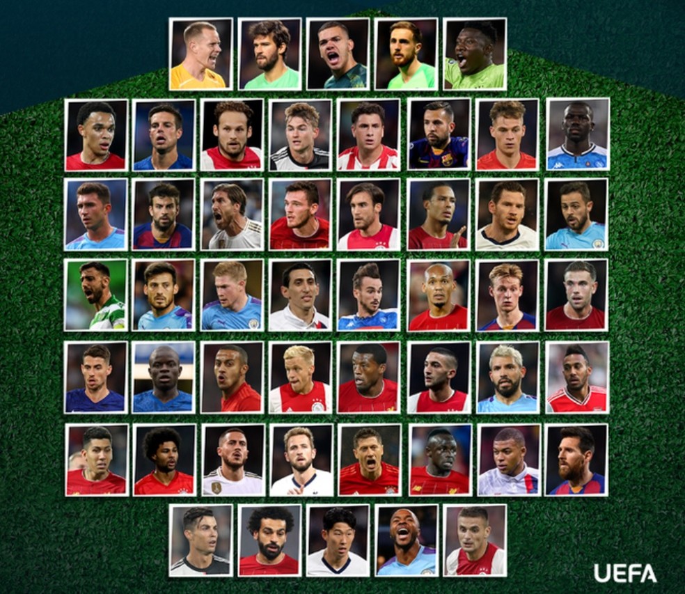 Uefa abre vota o popular para escolher