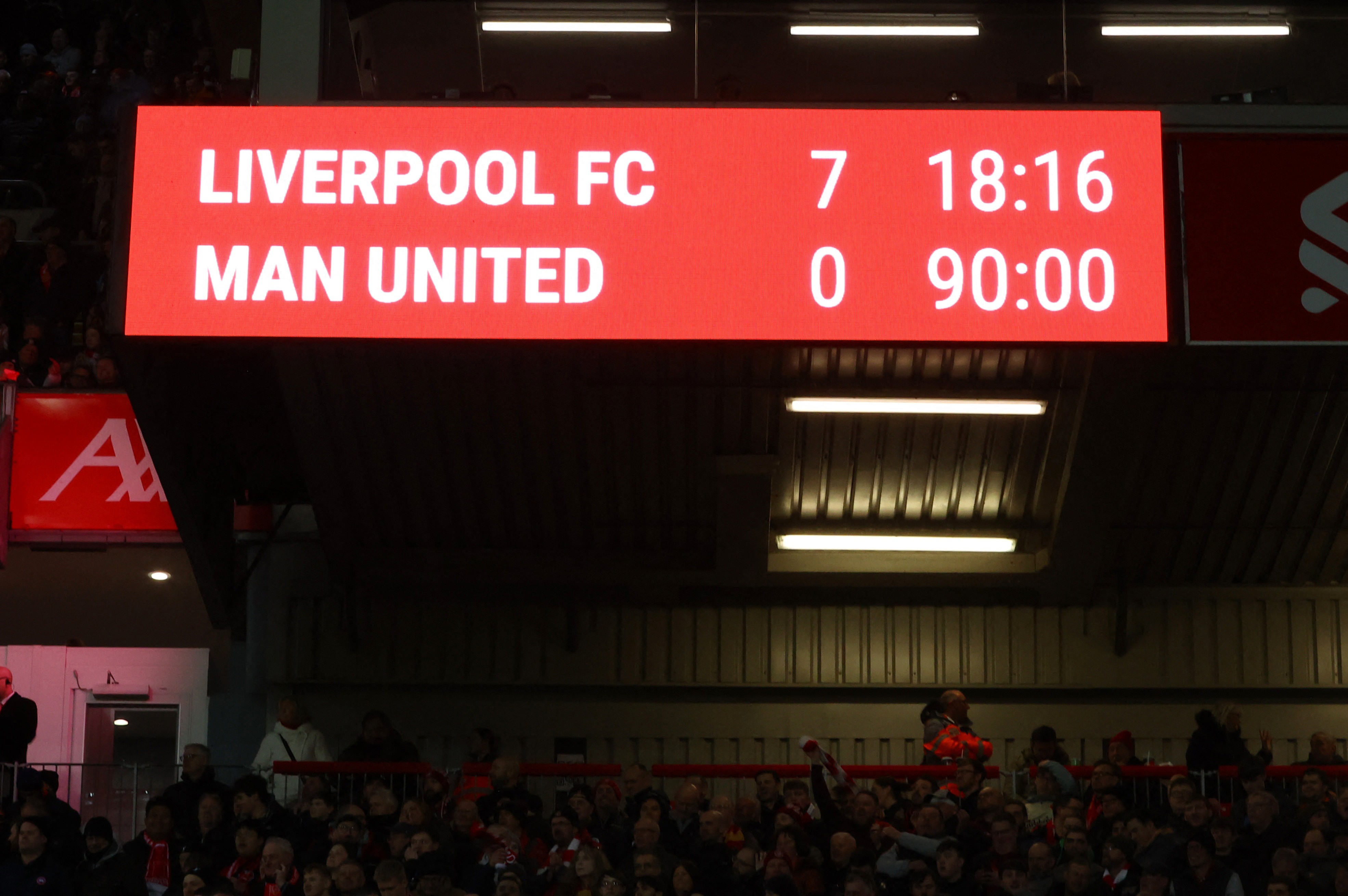 Liverpool 7x0 Manchester United: maior goleada na história do clássico | Ge