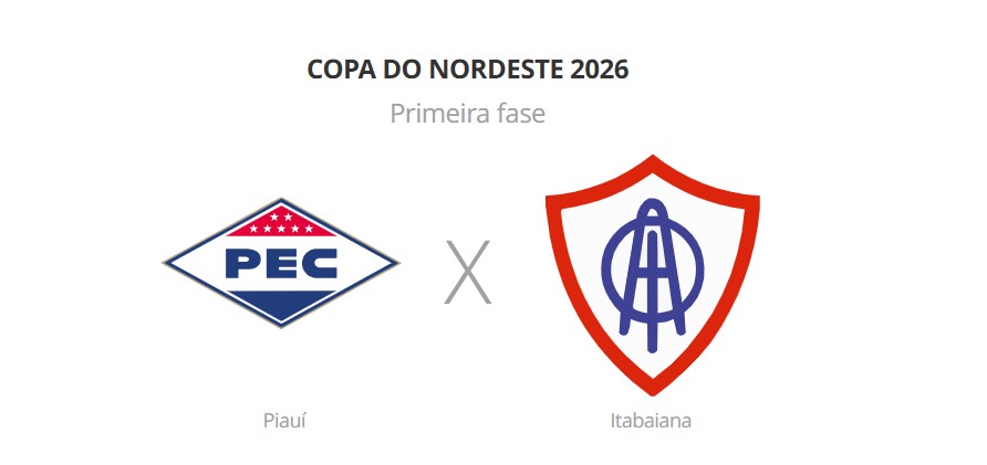 Piauí x Itabaiana: veja onde assistir, horário e possíveis escalações