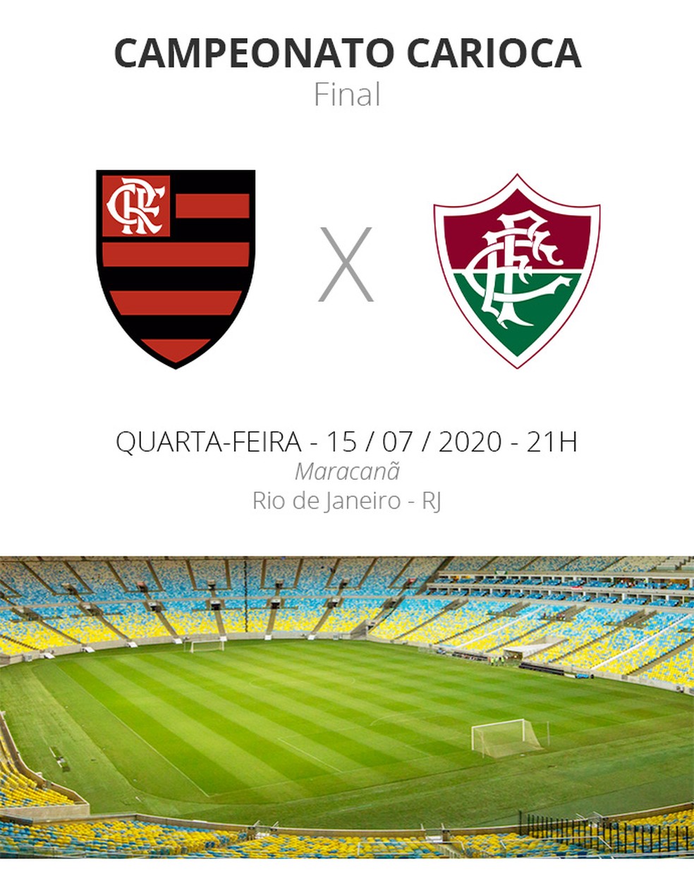 Flamengo x Fluminense: prováveis escalações, desfalques