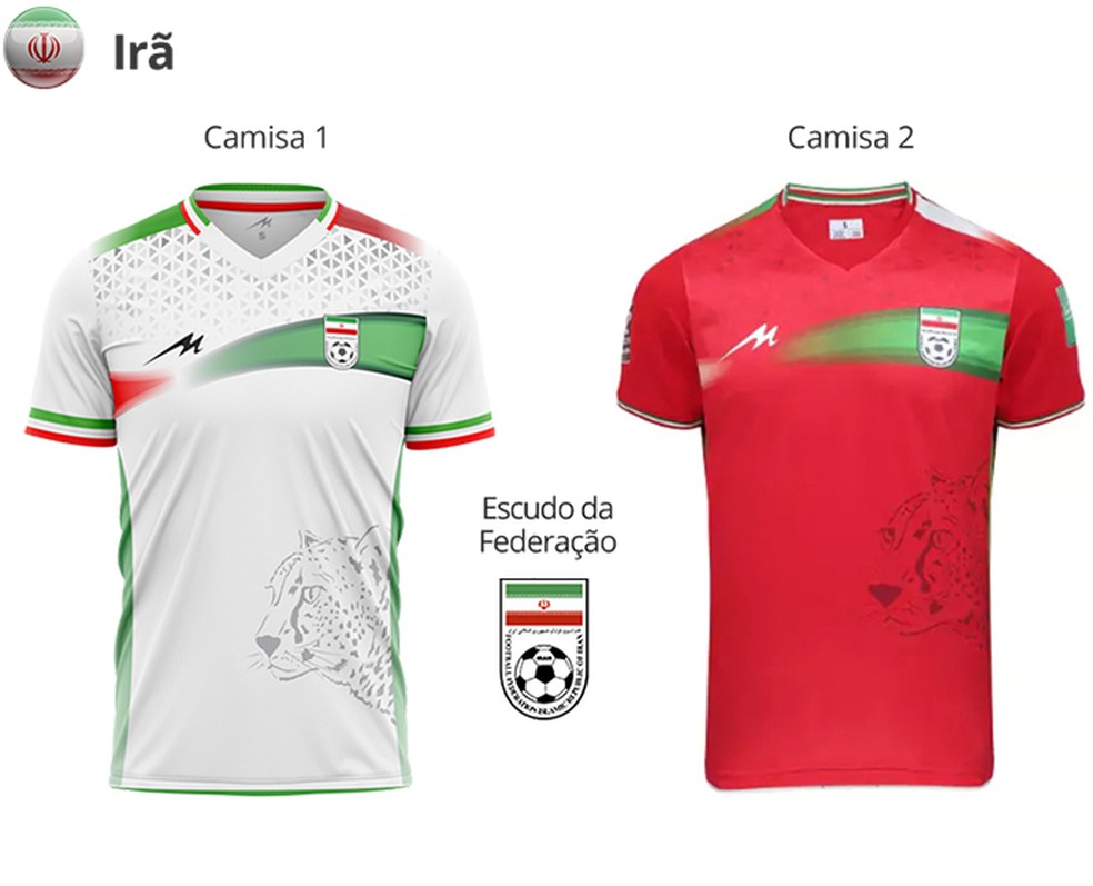 Veja os uniformes das seleções para a Copa do Mundo do Catar, Copa do Mundo