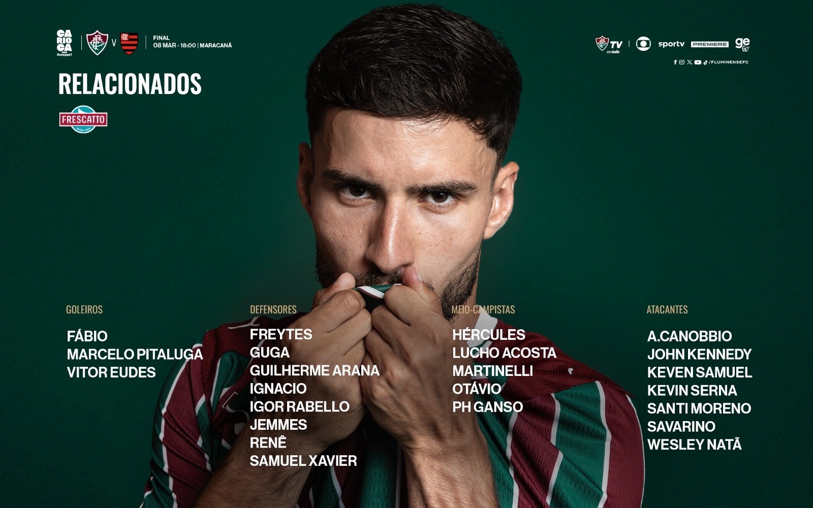 Fluminense divulga relacionados para final do Carioca; Cano, Soteldo e Nonato estão fora