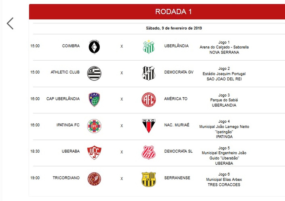 FMF divulga tabela do Módulo 2 do Campeonato Mineiro 2019 mineiro