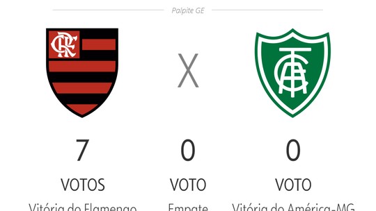 
Palpite ge 2023: veja as apostasstickstick em slotslotapresentadores e comentaristas para a 16ª rodada do Brasileirão