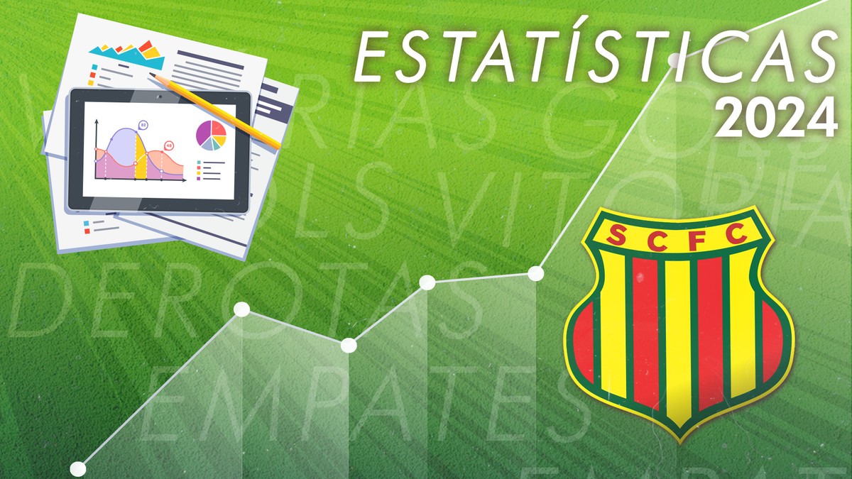 Estatísticas do Sampaio Corrêa 2024: jogos, gols, assistências e ...