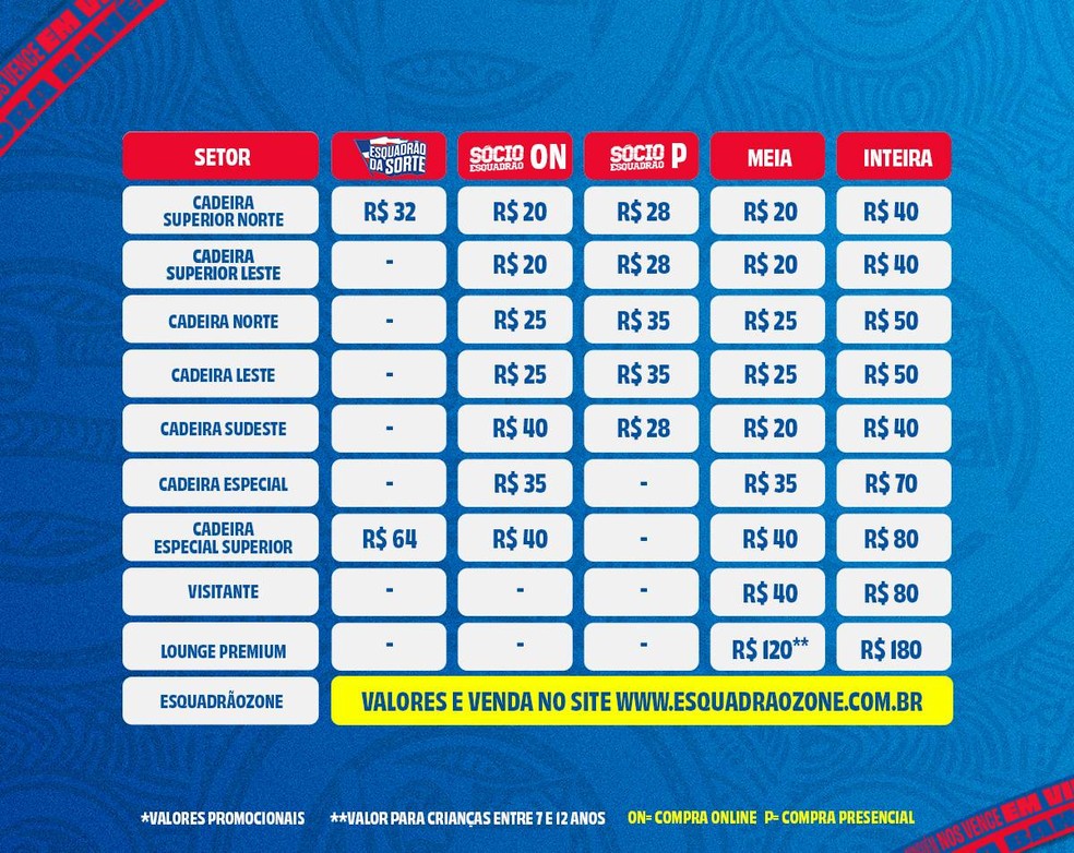 Tabela de preços para Bahia x Cruzeiro  Foto: Divulgação/EC Bahia