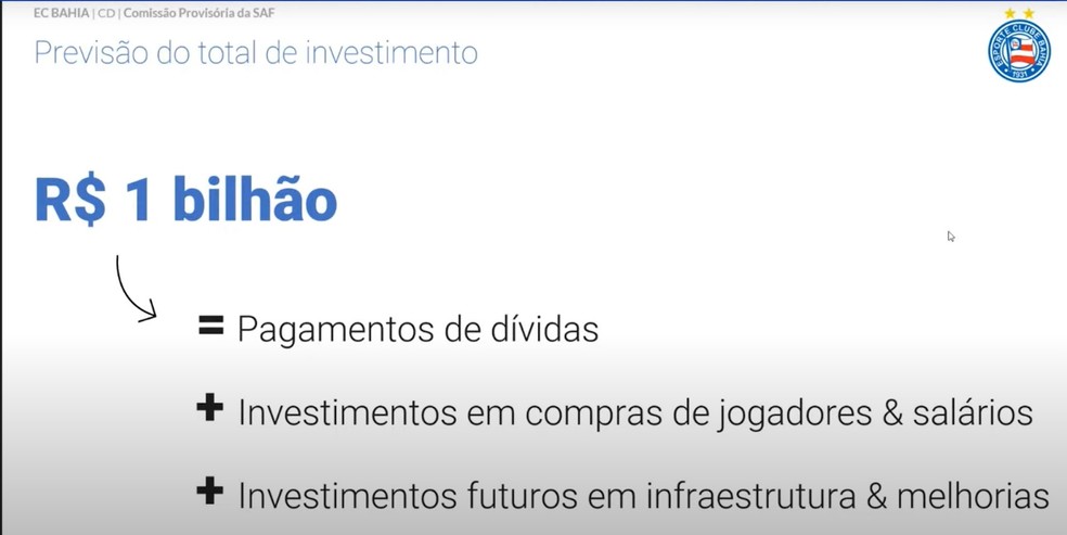 Prazo, investimento e governança: veja detalhes da proposta do Grupo City  para a SAF do Bahia, bahia