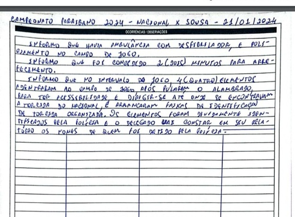 Trecho da súmula de Nacional de Patos x Sousa — Foto: Divulgação / FPF-PB