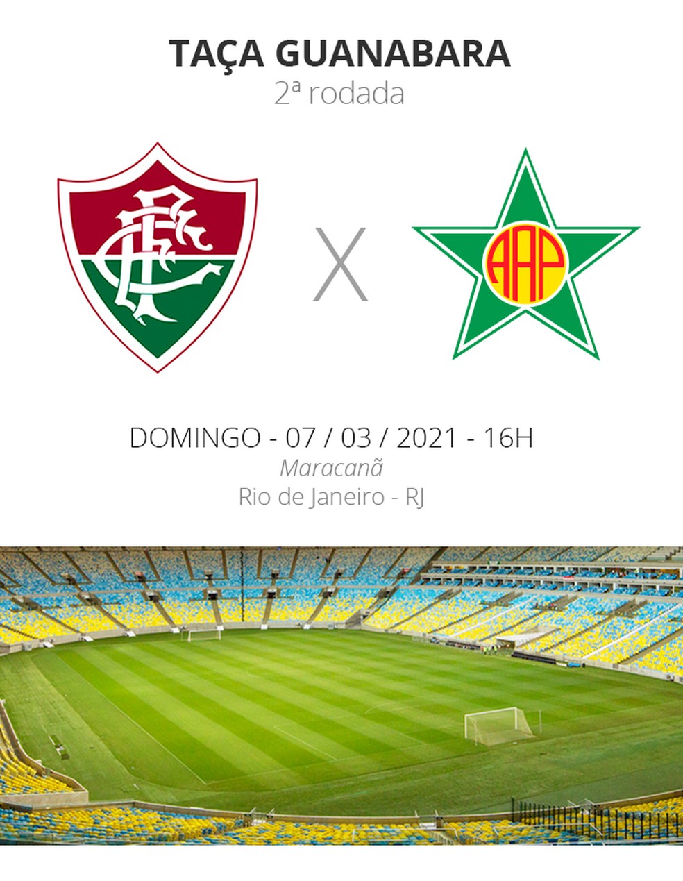 Quanto foi o jogo do Fluminense e Portuguesa pelo Campeonato Carioca?