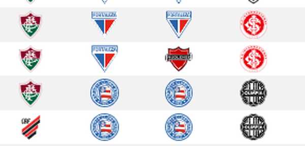 Infográfico mostra impacto dos 160 gols de Gabigol no Flamengo