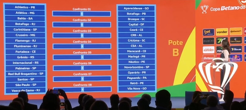 Potes da terceira fase da Copa do Brasil 2025 — Foto: Reprodução