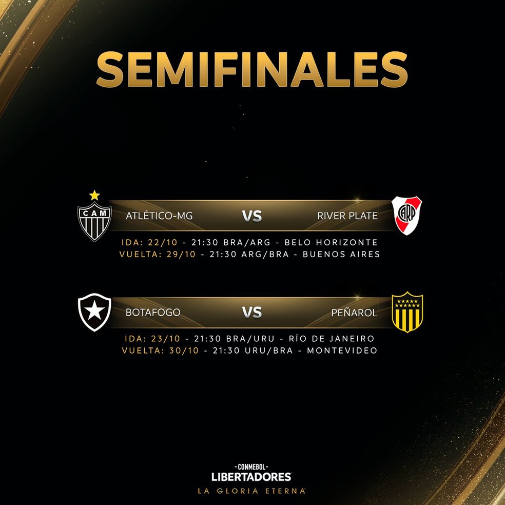 Datas semifinais da Libertadores — Foto: Reprodução