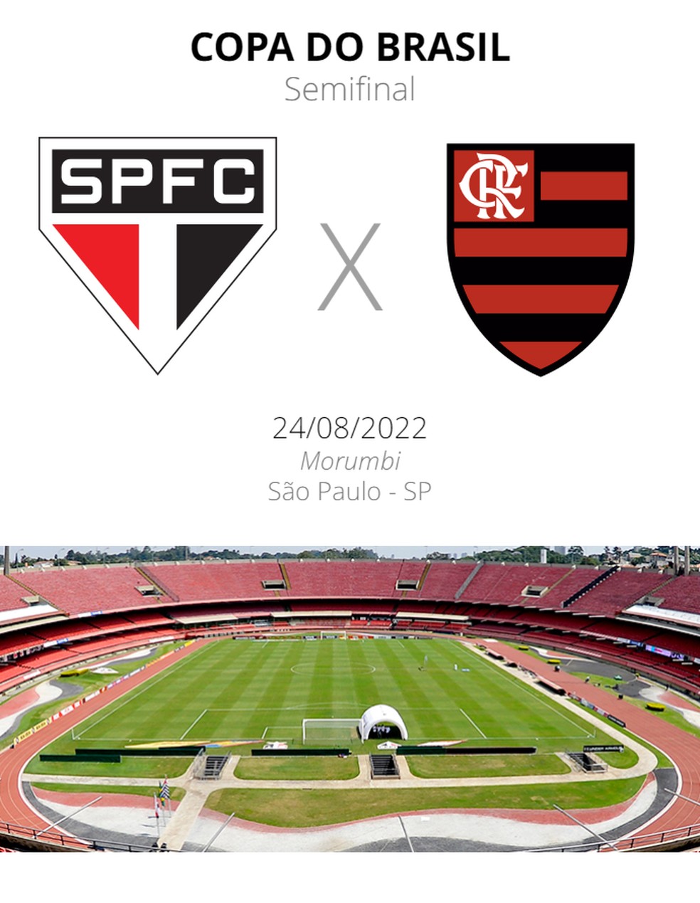 Qual o próximo jogo do Flamengo pela Copa São Paulo?