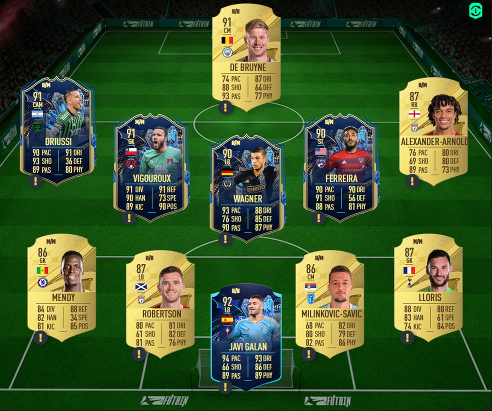 Solução DME Ronaldinho — Foto: Reprodução/FUTBIN