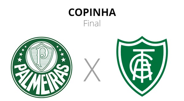 AO VIVO TRANSMISSÃO DO JOGO PALMEIRAS X AMÉRICA-MG - COPA DO