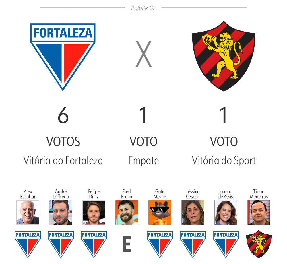 Imagem da notícia - ge
