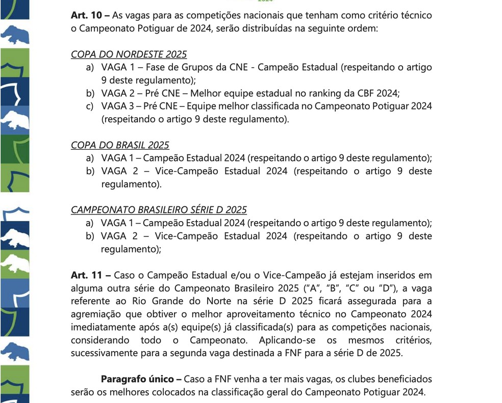 Regulamento Campeonato Potiguar - vagas para competições nacionais — Foto: FNF