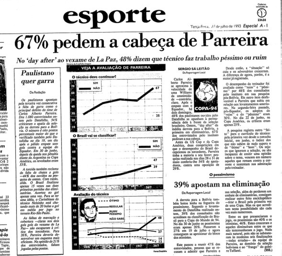 Futuro Mundial de Clubes deve ter caminho mais longo rumo ao título, oito  europeus e seis sul-americanos - Jornal O Globo