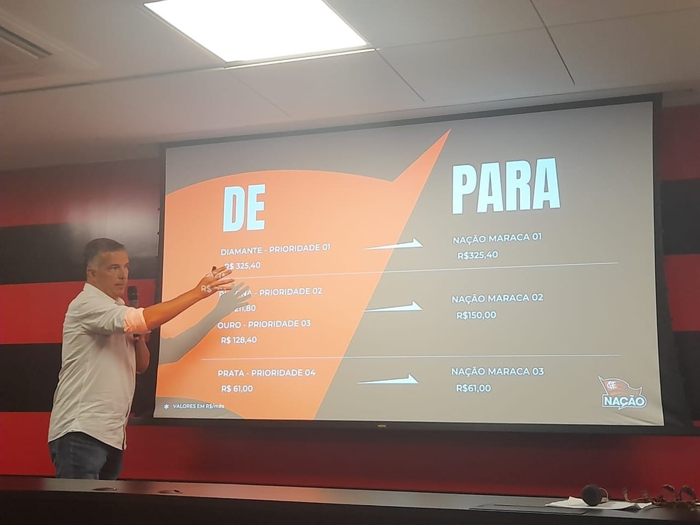 Flamengo lança novo programa de sócio-torcedor — Foto: Thiago Lima