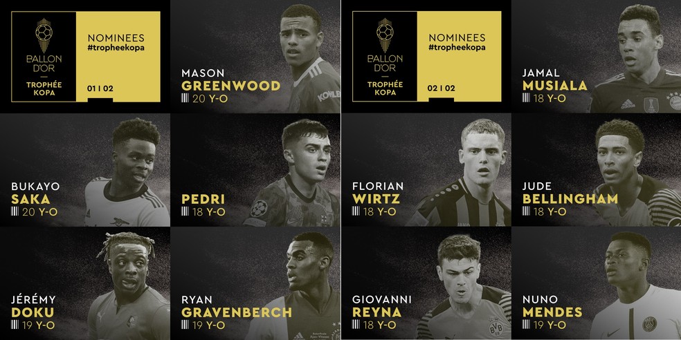 Bola de Ouro: veja a lista completa de finalistas do prêmio da revista  France Football