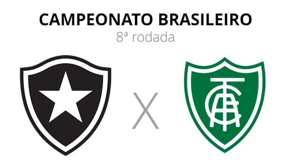 América-MG x Botafogo: Confira onde assistir jogo do Botafogo ao vivo;  horário e escalação