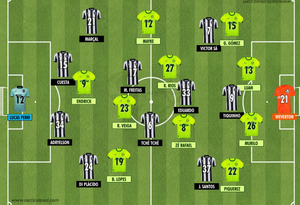 Como o Palmeiras voltou para a 2ª etapa. 4-2-3-1 com Gustavo Gómez de lateral-direito — Foto: Rodrigo Coutinho