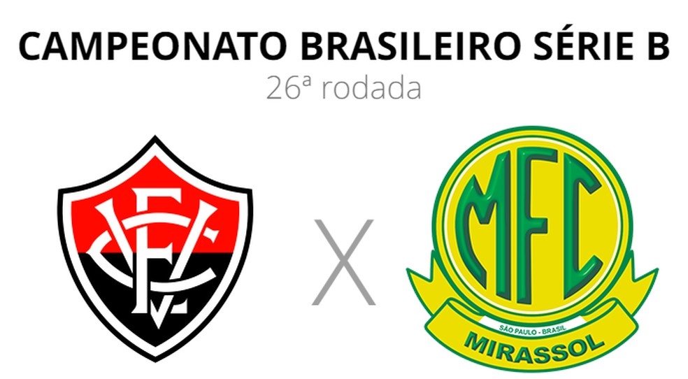 Sport x Mirassol; onde assistir ao vivo o jogo deste domingo (9) pela Série  B do Brasileiro - CenárioMT