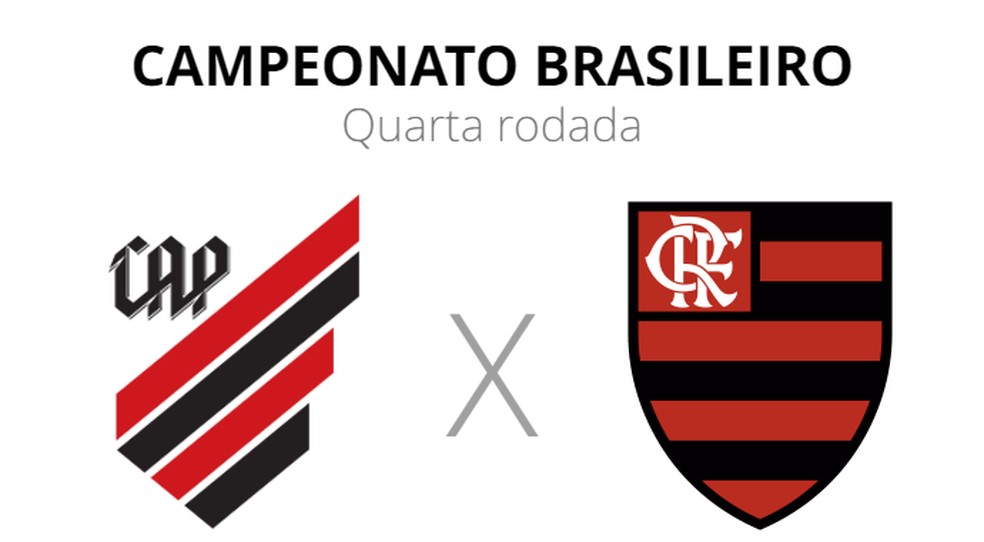Flamengo x Athletico-PR ao vivo: onde assistir ao jogo do Brasileirão hoje
