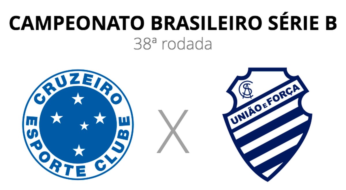 06-11-2022 - Brasileirao Serie B - Cruzeiro vs CSA - Foto-…
