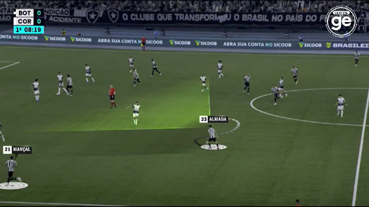 Análise tática: O Almada melhora muito o Botafogo quando joga nesse setorslot para ganhar dinheirocampo