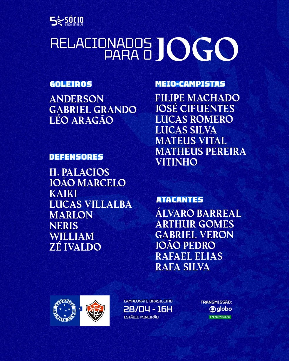 Lista de relacionados do Cruzeiro para o jogo deste domingo — Foto: Divulgação