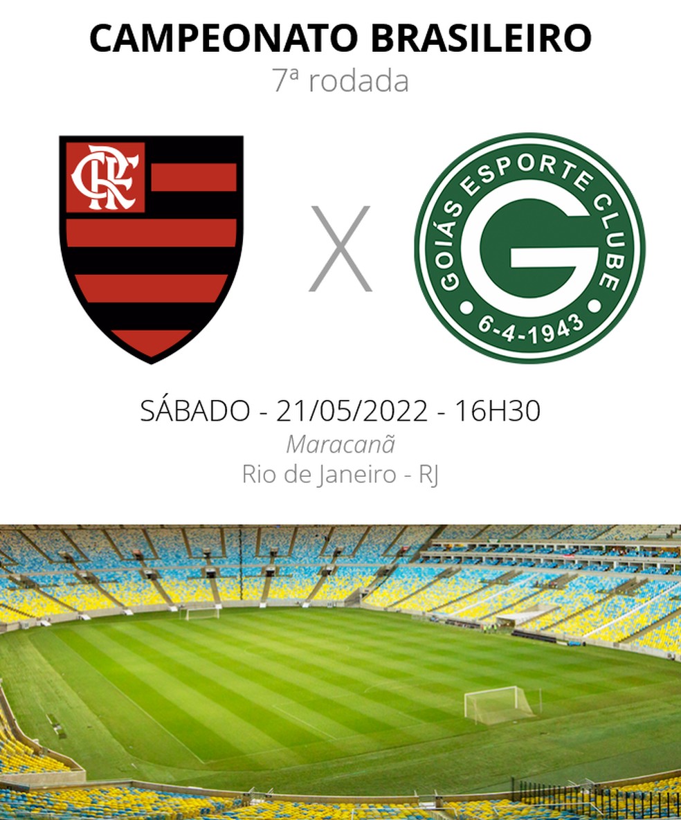 Flamengo x Goiás: veja onde assistir, escalações, desfalques e arbitragem, brasileirão série a