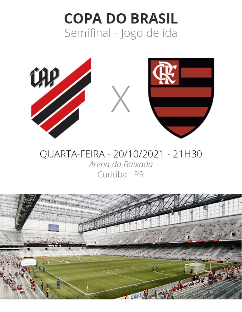 Flamengo x Athletico-PR ao vivo: onde assistir ao jogo da Copa do Brasil