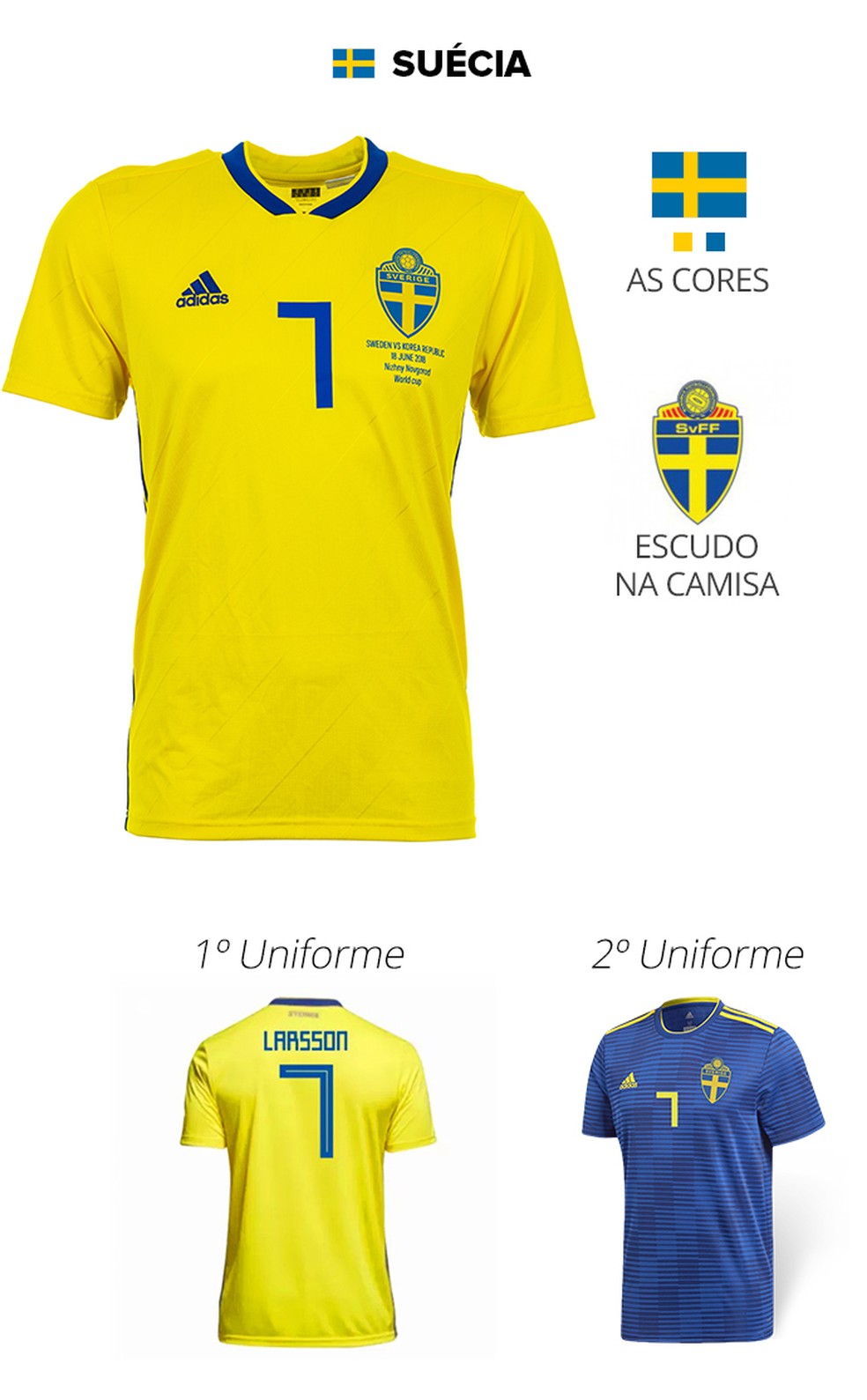 As camisas das 32 selecoes da Copa copa 2018 Sportv
