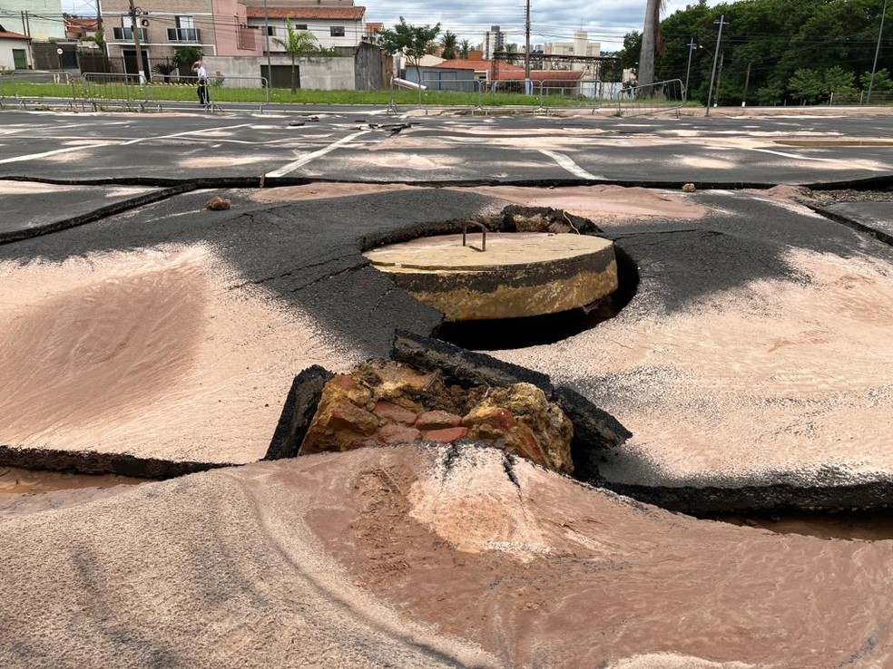 FOTOS: Polo aquático? Jogo da Copinha em campo 'inundado' viraliza na web