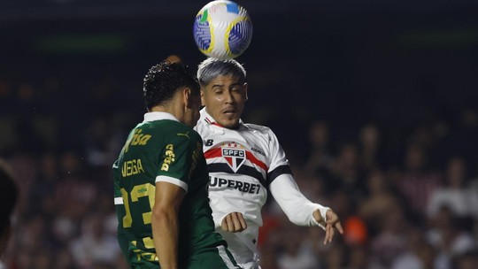 Análise: clássico confirma melhora da defesa do São Paulo, mas lesões assombram outro treinador - Foto: (Rubens Chiri/Saopaulofc.net)