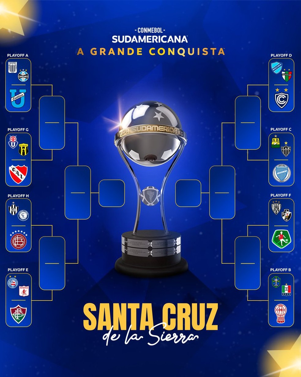 Chaveamento das oitavas da Sul-Americana 2025 — Foto: Divulgação / Conmebol