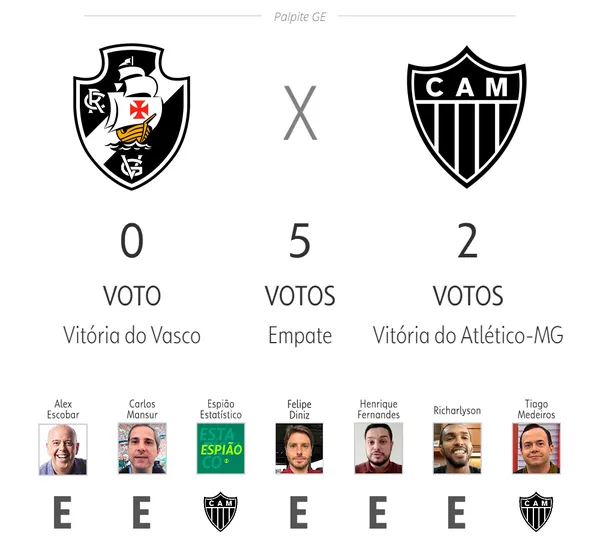 palpites para athletico PR x Vasco/35° Rodada do Brasileirão 2023 