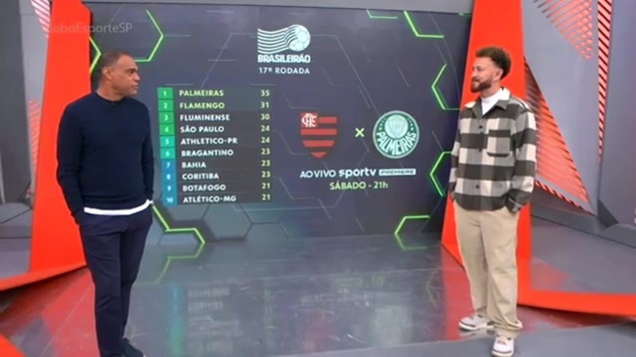 Felipe Anderson retoma treinamentos e se aproxima de retorno contra o Flamengo