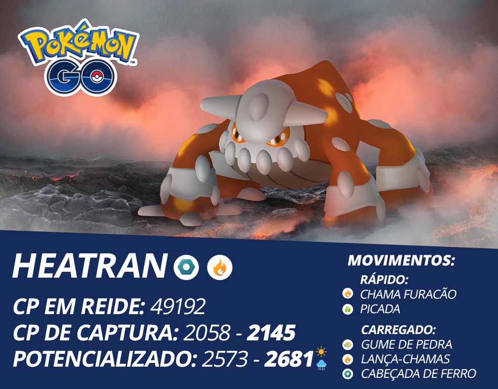 Melhores Pokémon do tipo Lutador em Pokémon Go - Dot Esports Brasil