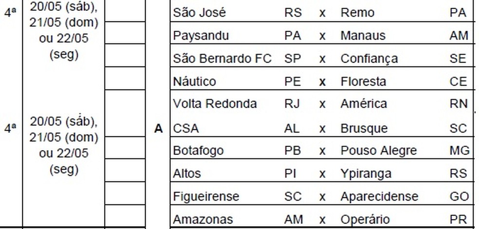 Onde Assista Todos Os Jogos RODADA 17 Brasileirão Série C 