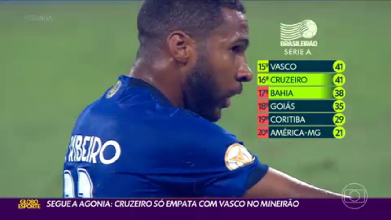 Cruzeiro empata com o Vasco no Mineirão vazio e mantém agonia