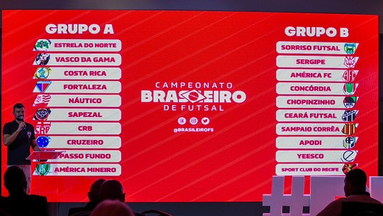 Confira a tabela detalhada do Campeonato Brasileiro de Futsal - Foto: (Diego Alves)