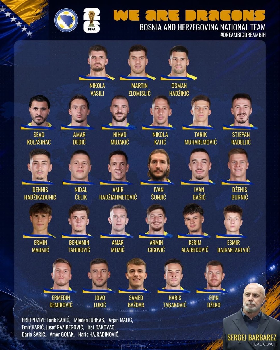 Convocados da seleção da Bósnia — Foto: Reprodução