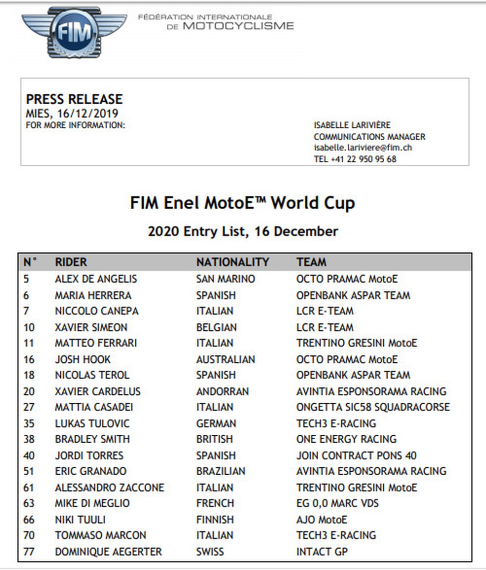 2024 FIM Enel MotoE™ World Championship Entry List