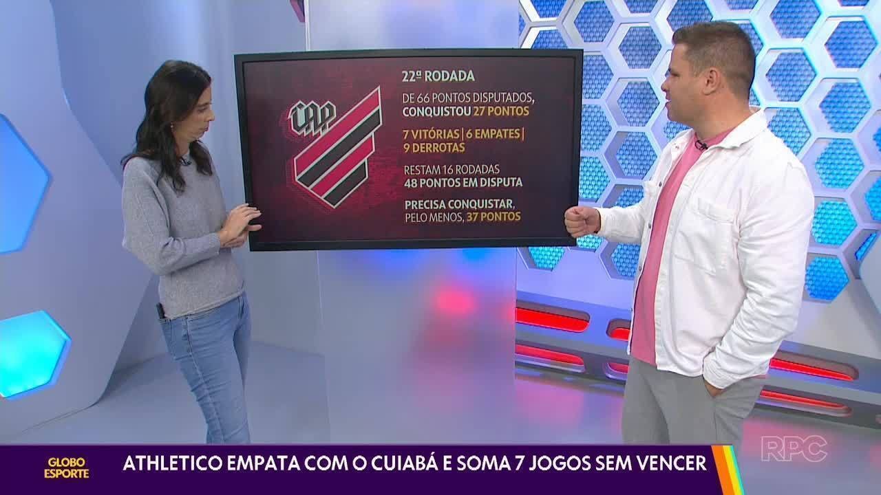 Julimar treina com bola e deve reforçar o Athletico