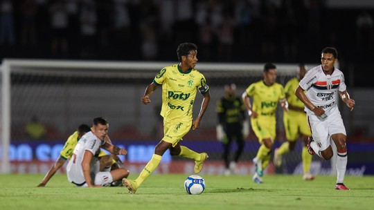 Botafogo-SP e Mirassol fecham 3ª rodada; acompanhe - Foto: (Pedro Zacchi/Ag. Mirassol)