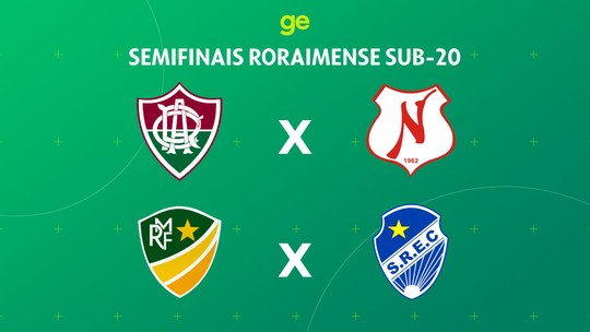 Semifinais do Roraimense Sub-20 estão definidas; veja os confrontos