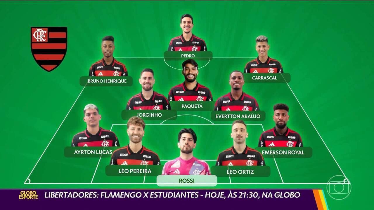 Pulgar, Cebolinha e Plata desfalcam o Flamengo contra o Estudiantes | Ge